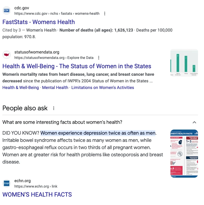 seo title search results for womens health statistics
