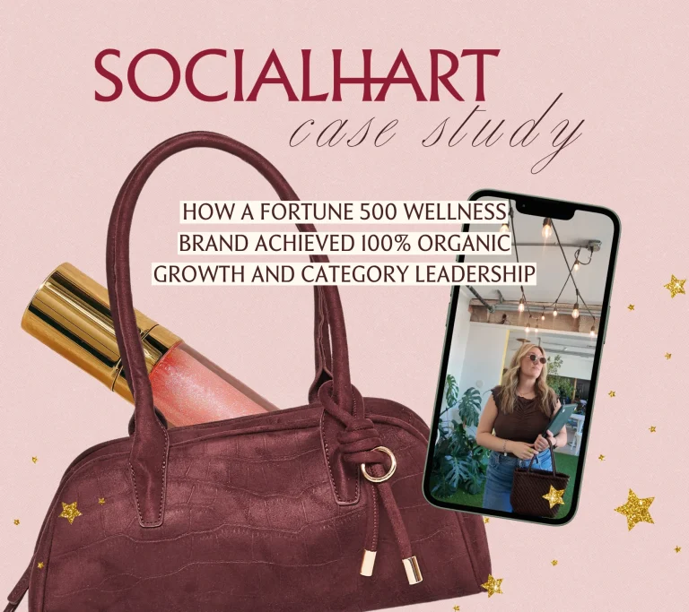 Case study: how a Fortune 500 wellness brand achieved 100% organic growth and category leadership